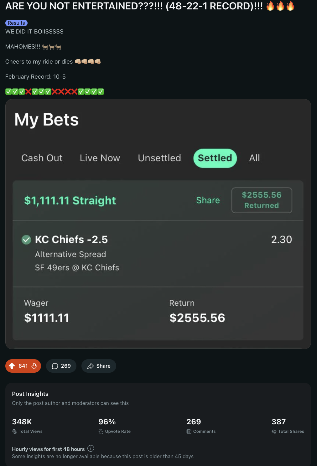 The Super Bowl Chiefs -2.5 alt spread Reddit post with 841 upvotes and 348K views